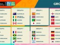 女足世界杯32强实力榜：美国力压德国居首 中国第四档第15名