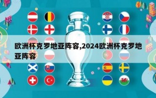 欧洲杯克罗地亚阵容,2024欧洲杯克罗地亚阵容